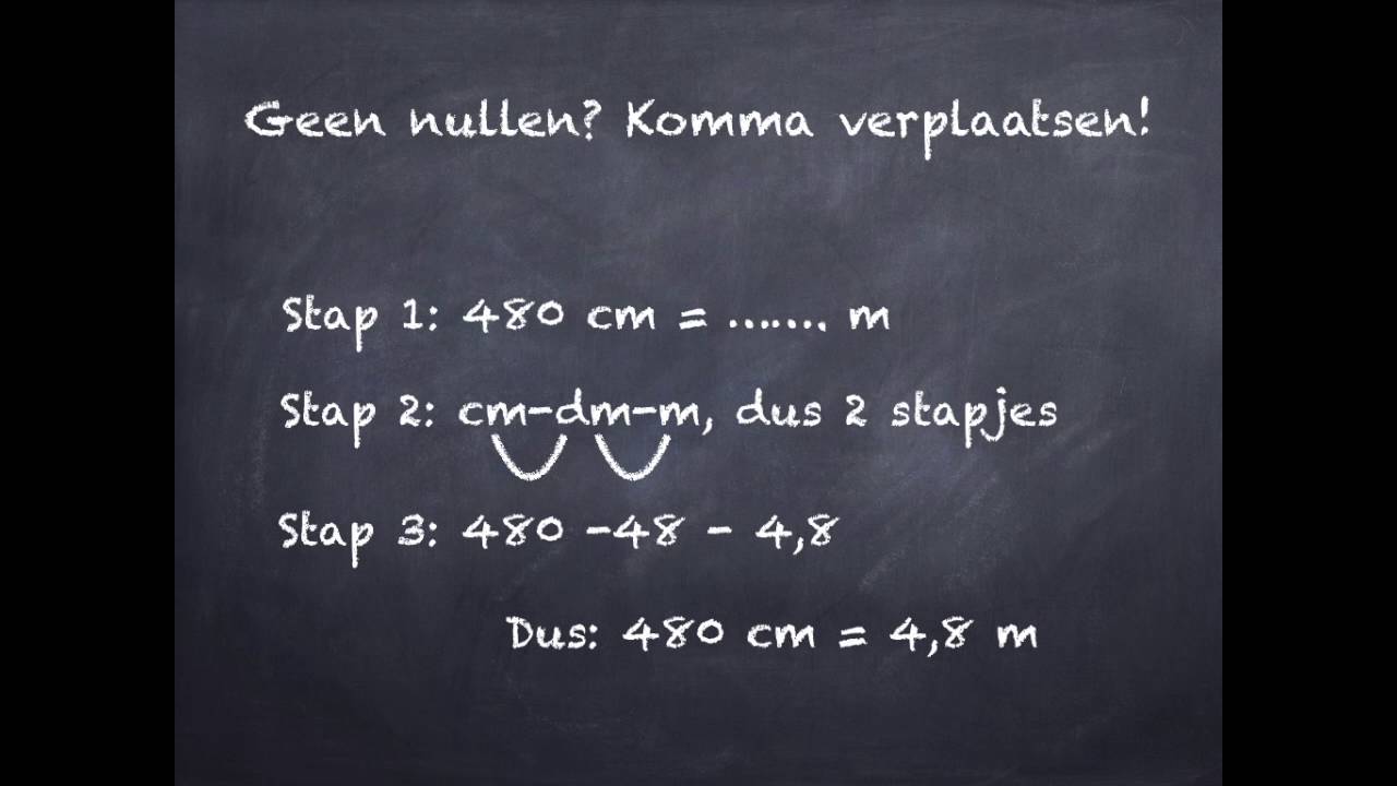 Rekenen | meten
