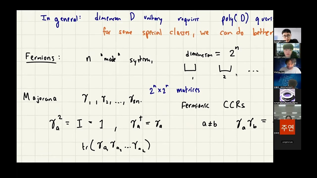 Lecture 6: Learning t-Doped Fermionic Unitaries (Vishnu Iyer)