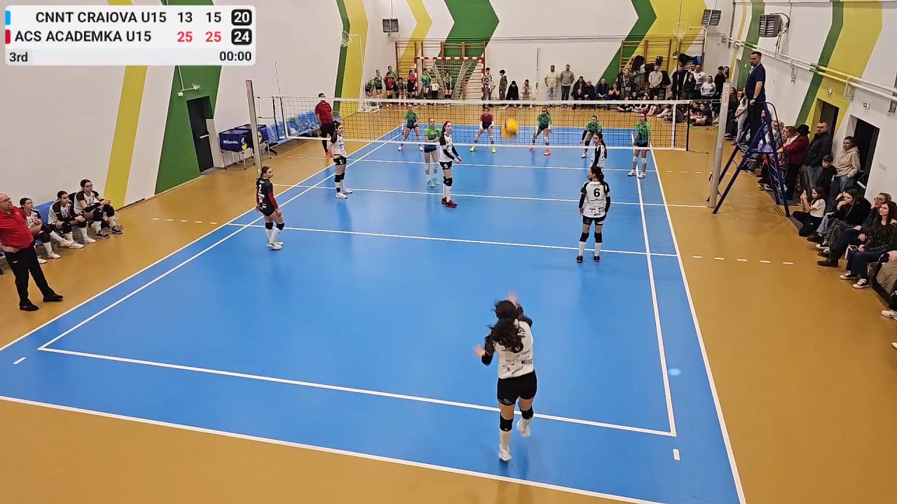 CNNT CRAIOVA U15 vs ACS ACADEMKA U15 - 08/03/2026