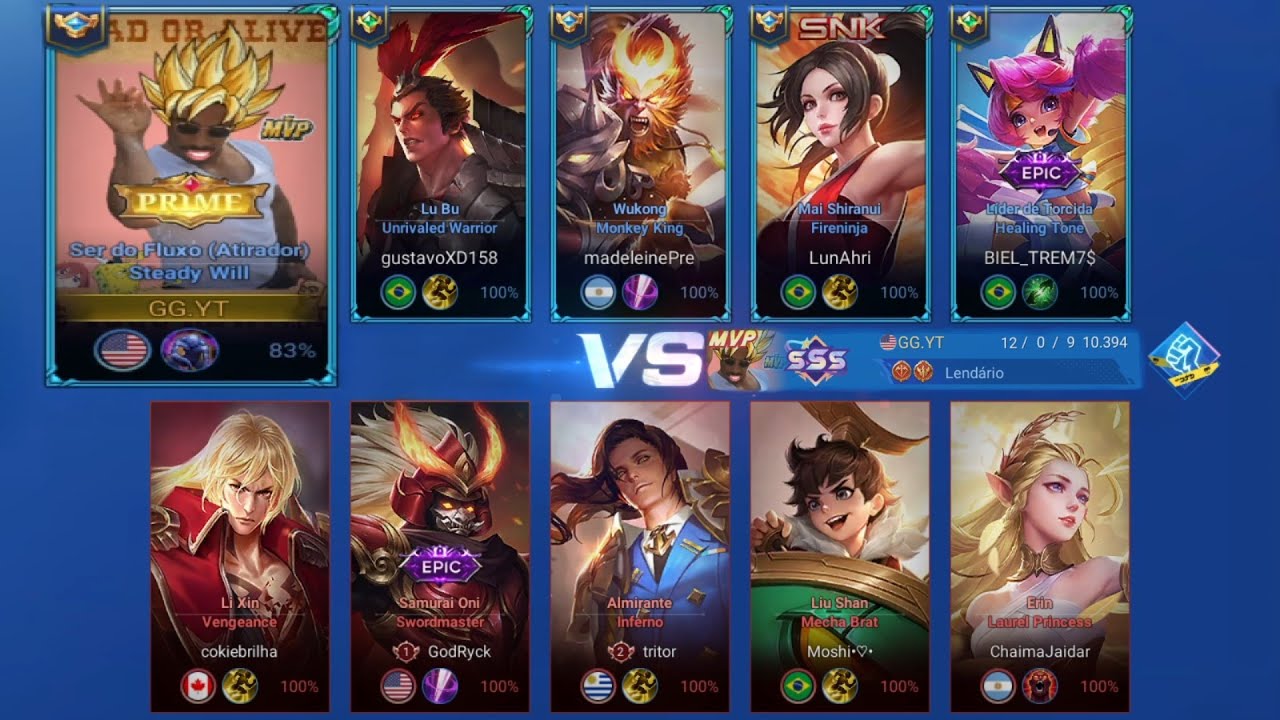 Ser Do Fluxo (Steady Will) ADC - Honor of Kings.