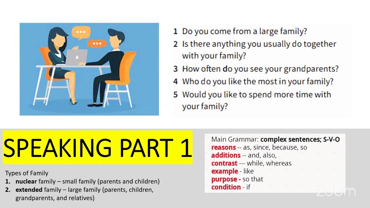 IELTS CUSTOMIZED CLASS - IELTS BAND 5.5 - LESSON 29 - SPEAKING