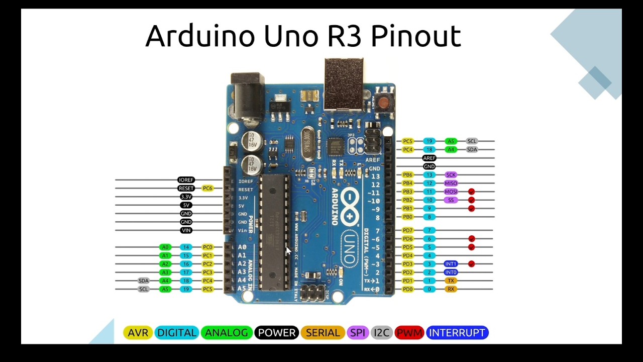 #Curso #Arduino #aula 6, sensor LDR