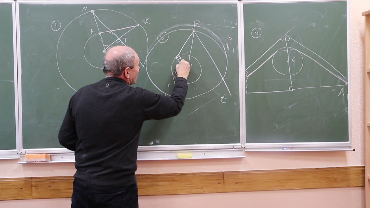 Лекція 64. Про дотичну ґрунтовно