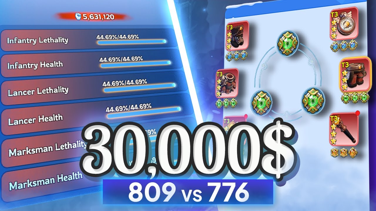 30,000$ SvS materials spending, Lvl 16 charms max WHITEOUT SURVIVAL | 809 vs 776