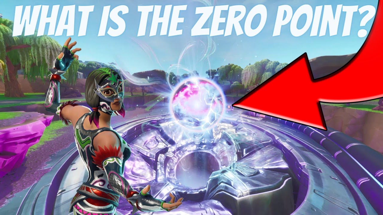 What is the Zero Point? (Explained)