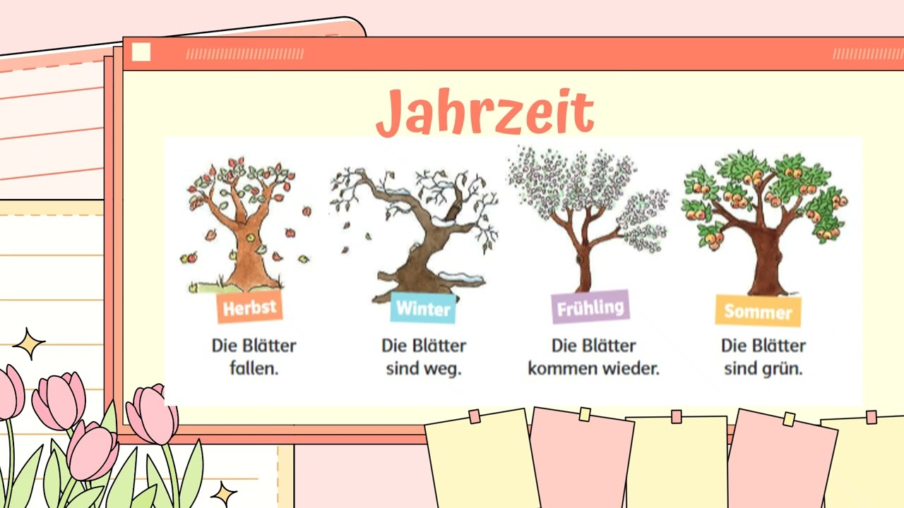 Die Miniprofis 2 Der Herbst ist da  pptx