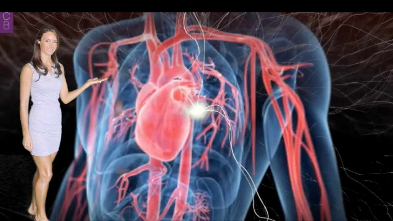 Calcium Channel Blockers - For Nursing Students and Nurses!