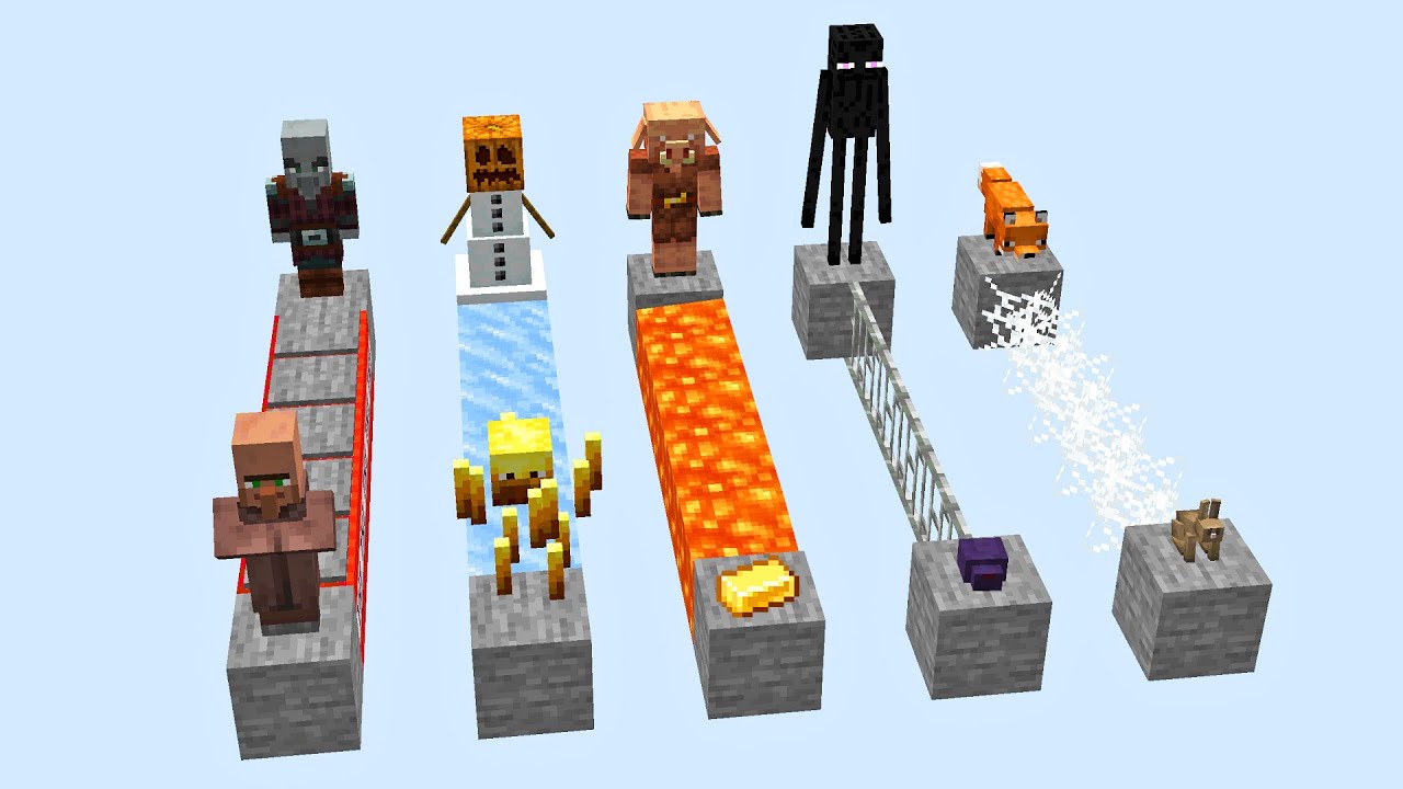 which mob is the dumbest?