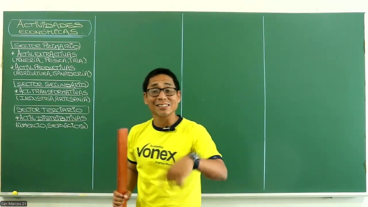 Actividades económicas 🏭 (Intensivo - Semana 11)