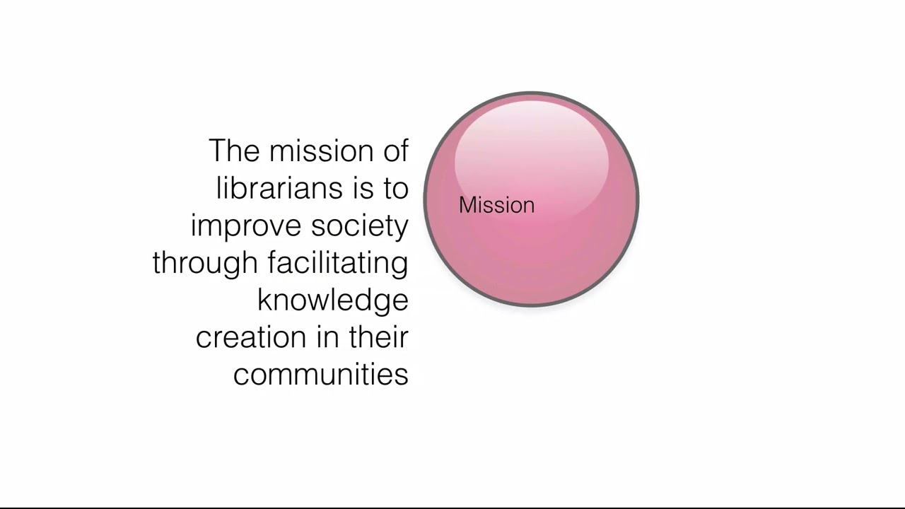 Librarianship is a Technical Profession…That is All About People