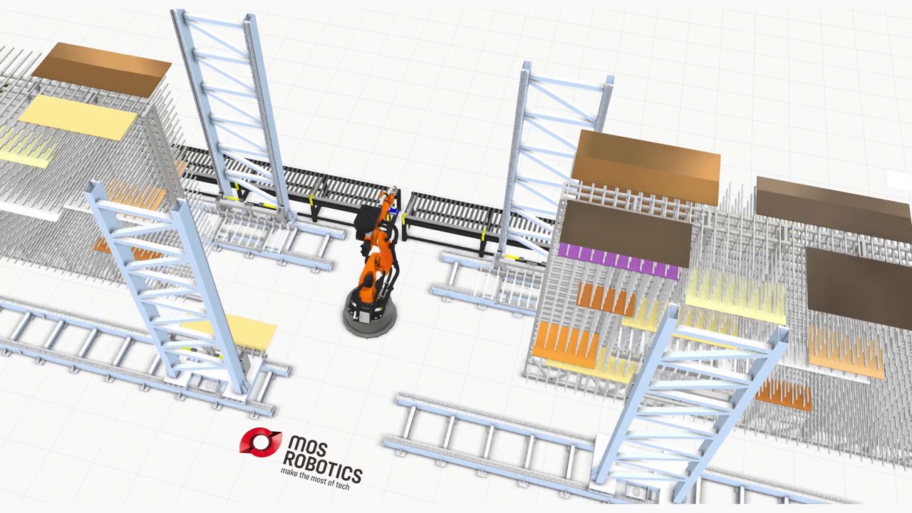 Robotic Buffer and Sorting Cell