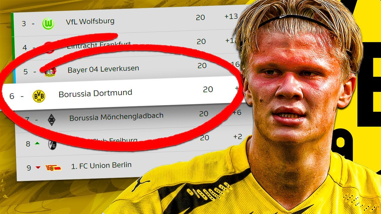 FIXING BORUSSIA DORTMUND!! FIFA 21 Career Mode (94 RATED SANCHO😳)