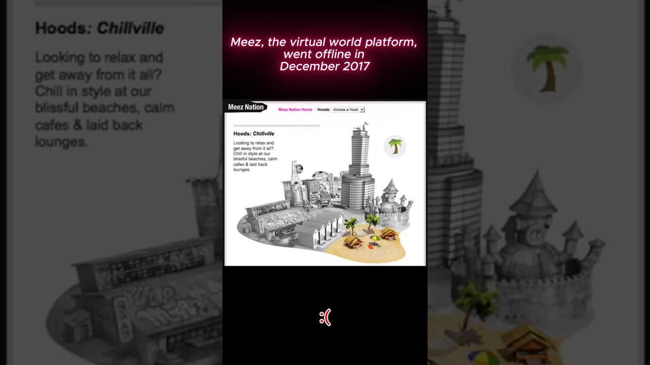 Meez, the virtual world platform, went offline in December 2017. #nostalgia #gaming #viral #trending