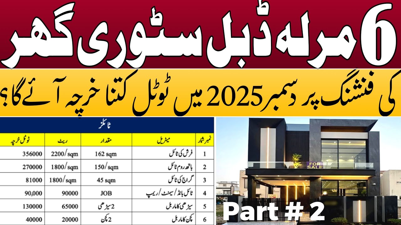 6 Marla House Finishing Cost in December 2025 | 6 Marla House Construction Cost in Pakistan
