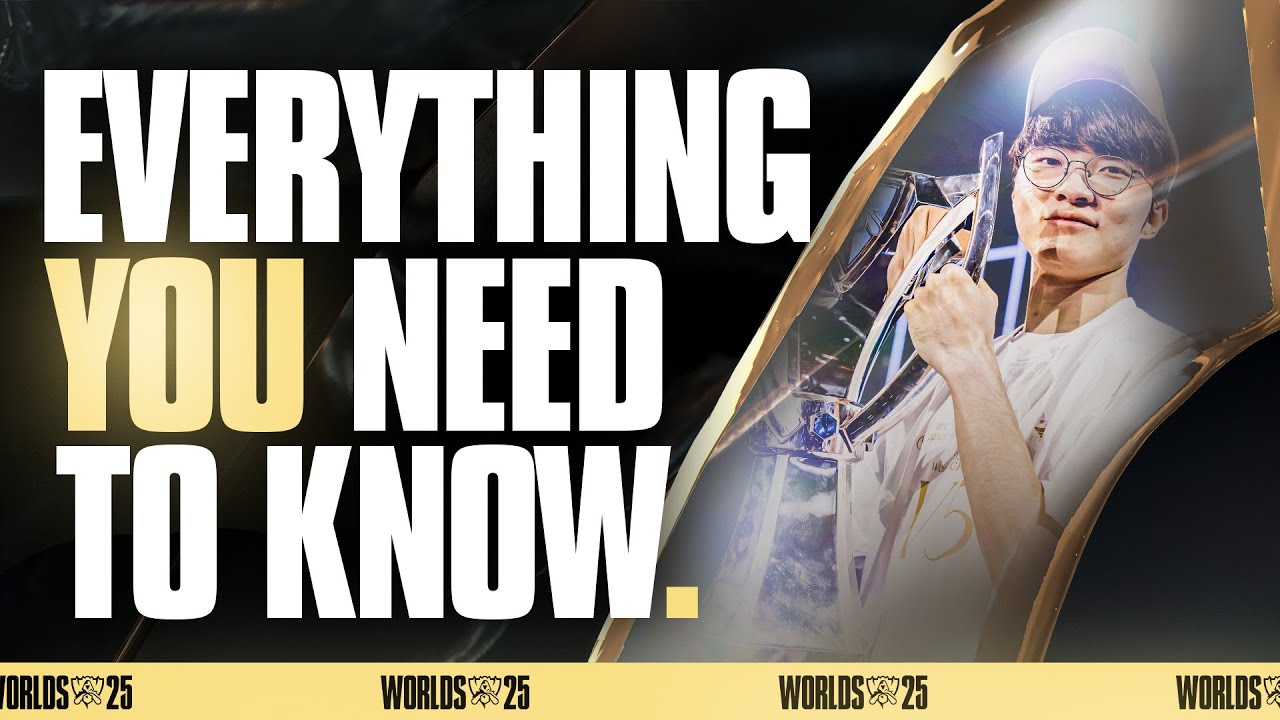 EVERYTHING YOU NEED TO KNOW ABOUT WORLDS IN UNDER 8 MINUTES