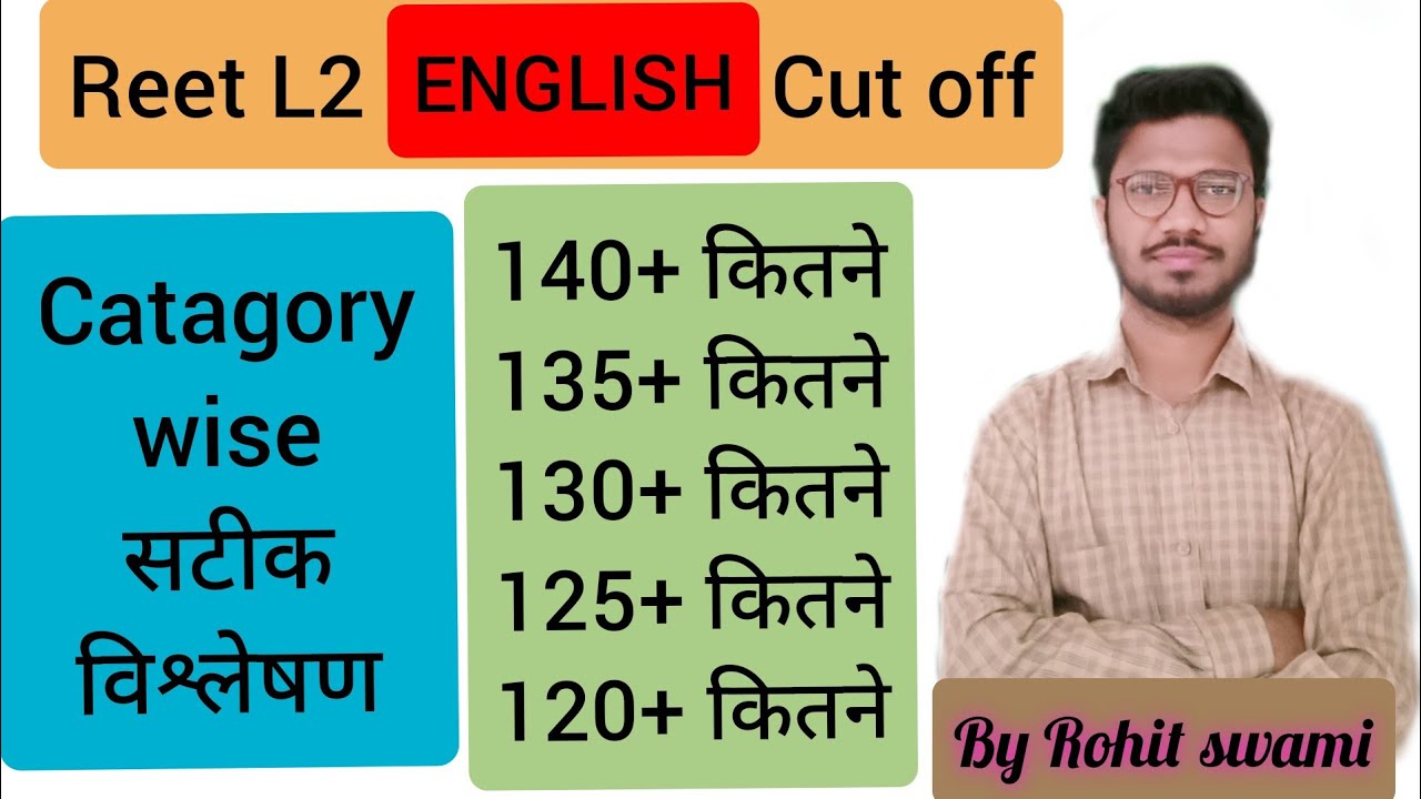 L2 English cut off | catagory wise division | REET 50000 | total English POST |