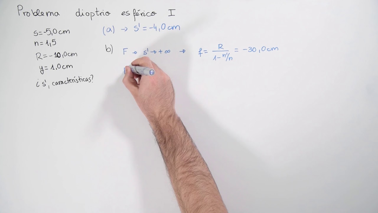 Problema Dioptrio Esférico 1