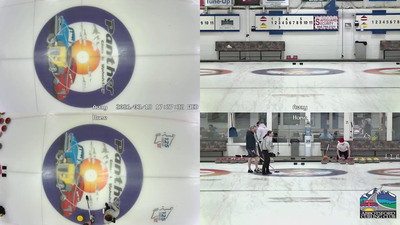 Sheet 4 - Wednesday Competitive Juniors (2026-03-18)