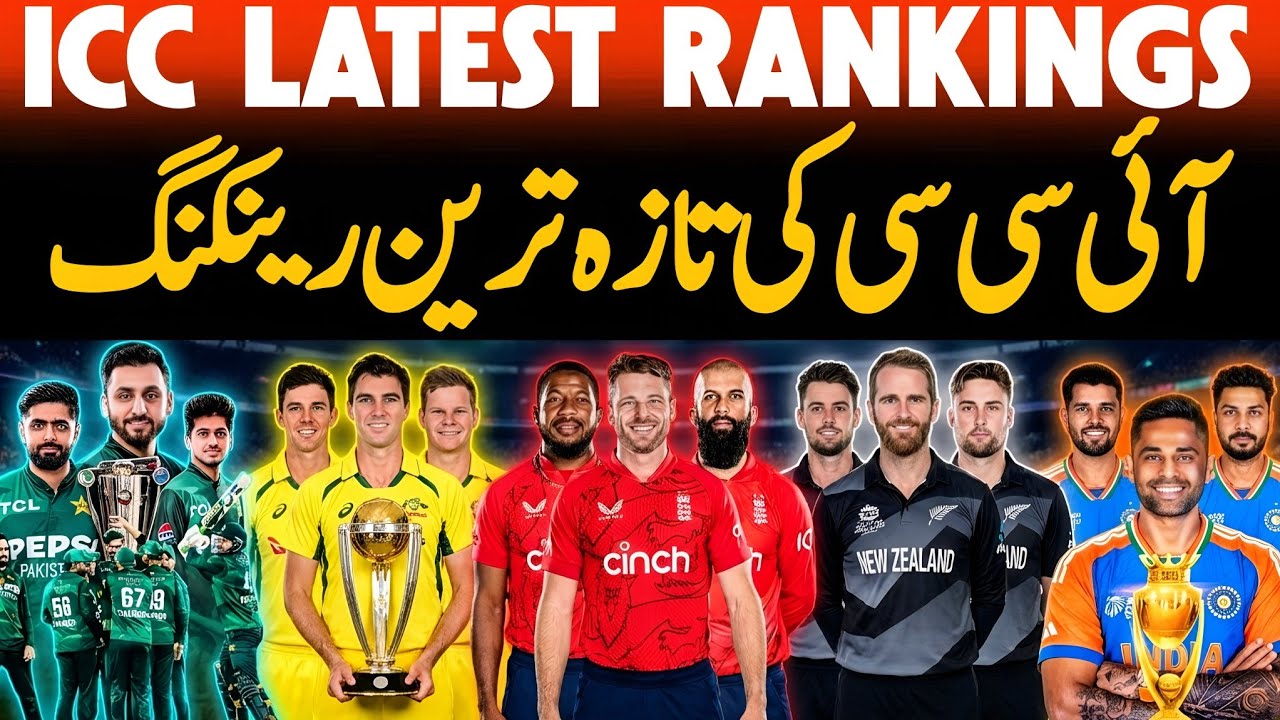 ICC All Formats Rankings before T20 World Cup 2026 || ICC Latest Rankings February 2026 Update