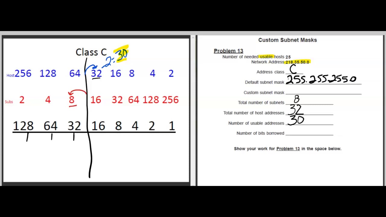 EC 138 Custom Subnet Mask -Missing Variable