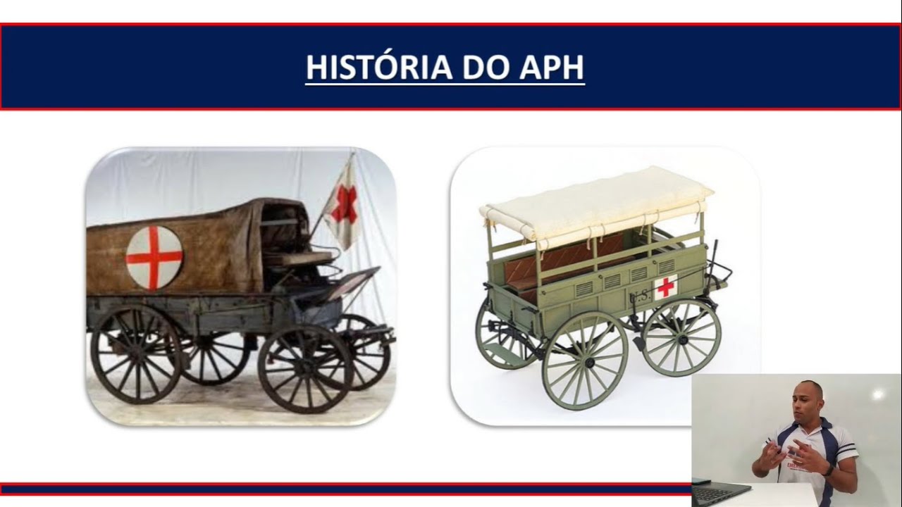 História do APH - Introdução ao Curso de  APH 2.0 Online (Link na Descrição)