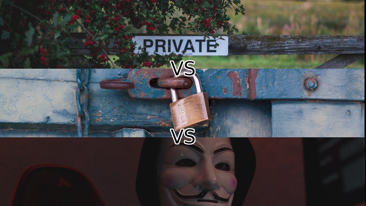 Privacy vs Security vs Anonymity