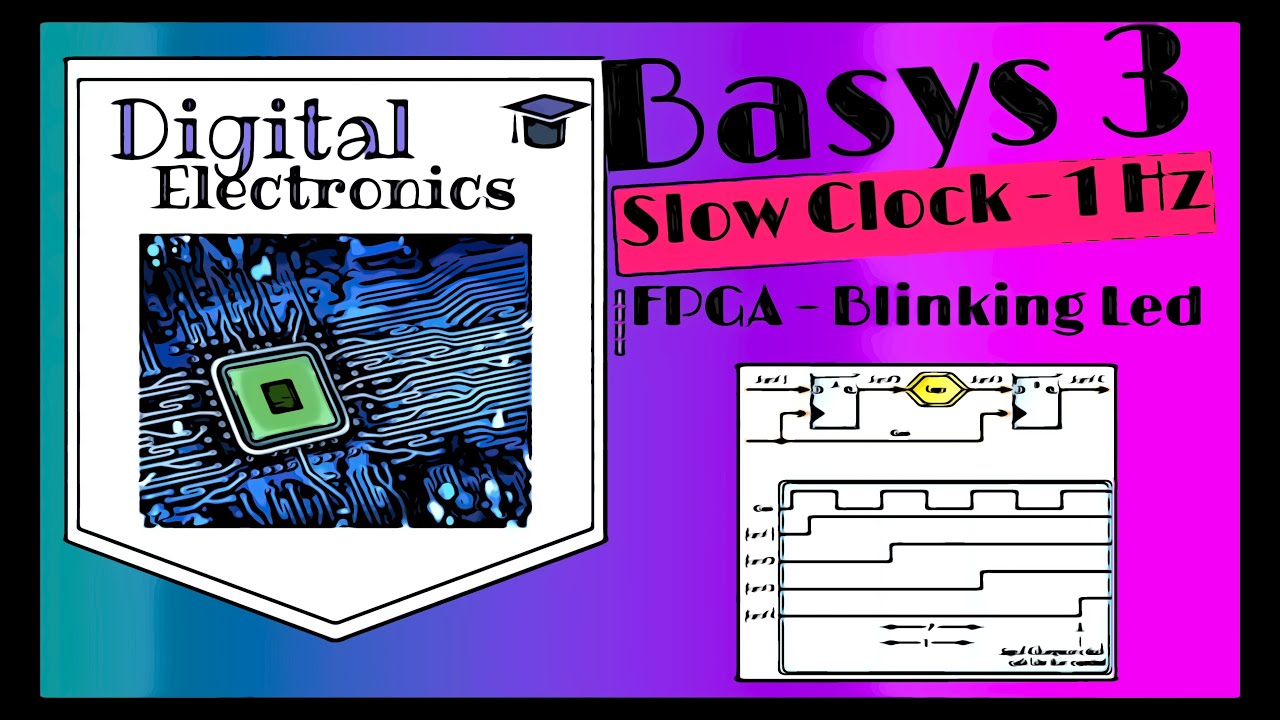 #6 How to Generate a Slow Clock on an FPGA Board? | Verilog | Step-by-Step Instructions