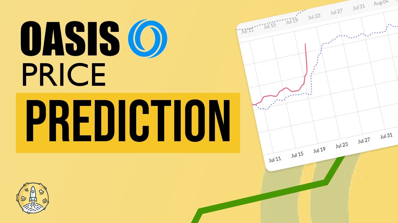 Oasis Network (ROSE) Price Prediction and Technical Analysis | Token Metrics AMA