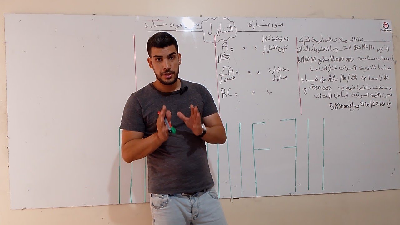 الحصة (04): التنازل عن التثبيتات العينية ( الجزء الأول: بدون خسارة سابقا) + حل بكالوريا 2021