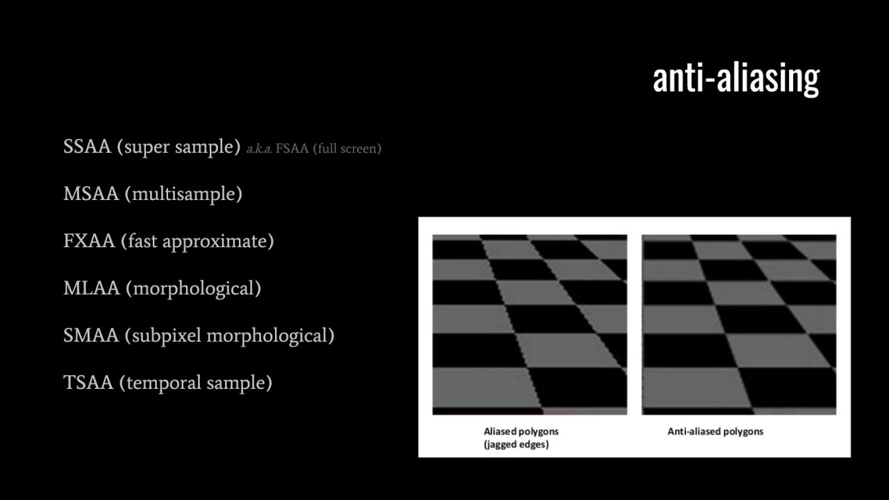 OpenGL - Multisample Anti-Aliasing