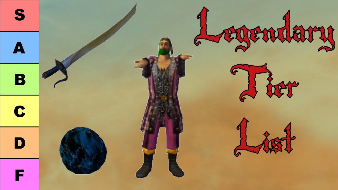 TLOPO Legendary Tier List - Ned Reddavis