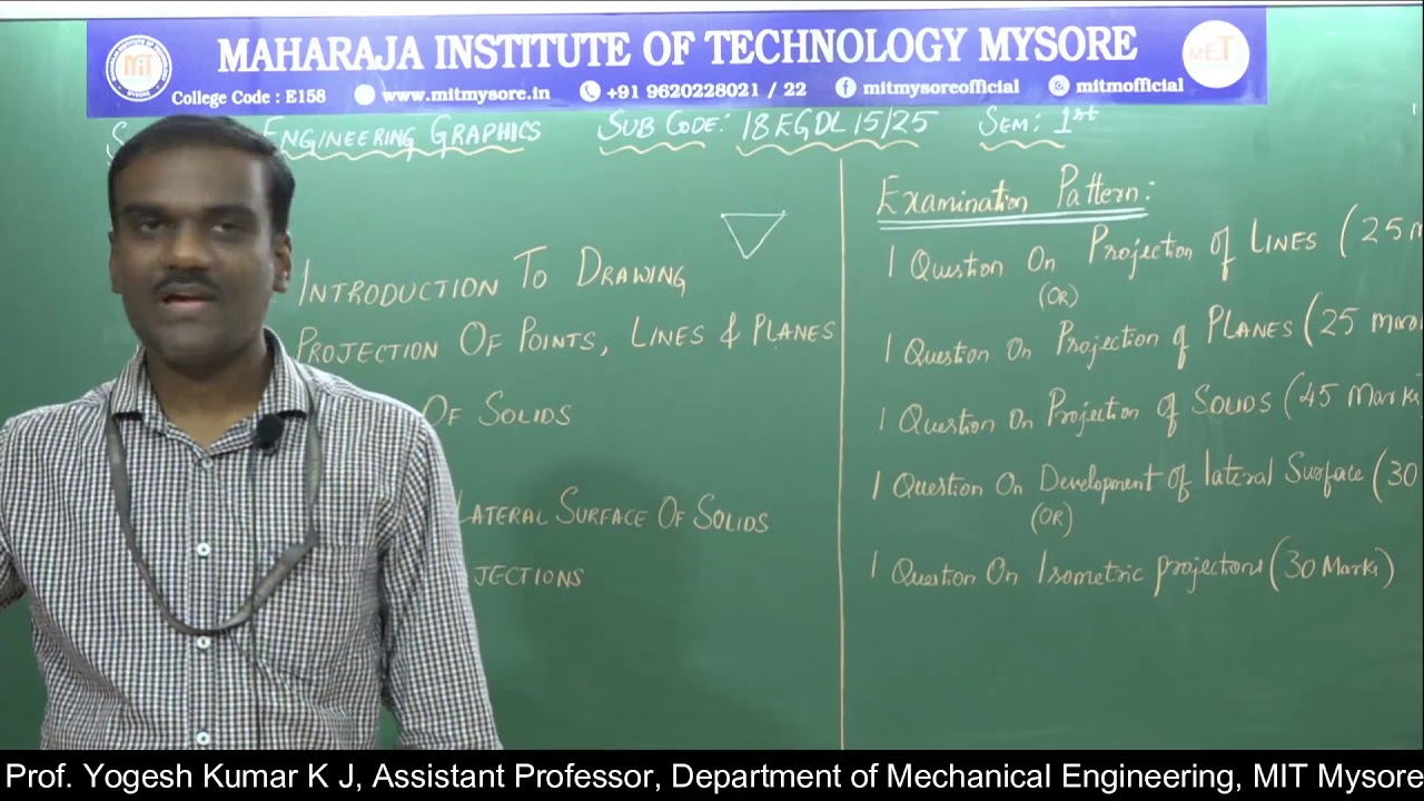 1st EGDL -18EGDL15- Module 1 -Session-1 Prof YKJ