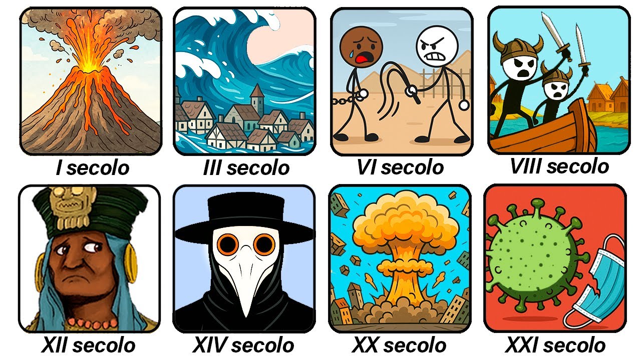 L’Anno Peggiore di Ogni Secolo Spiegato in 18 Minuti