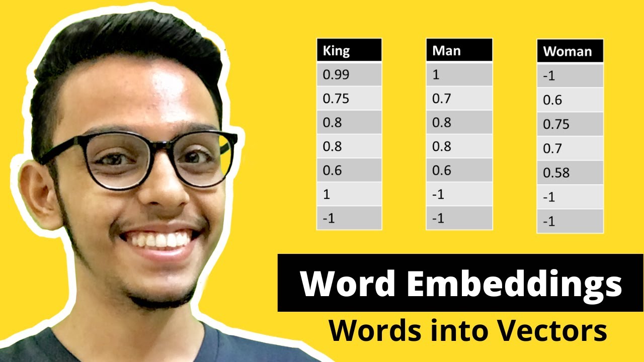 Word Embedding Python | RNN | Detailed Explanation