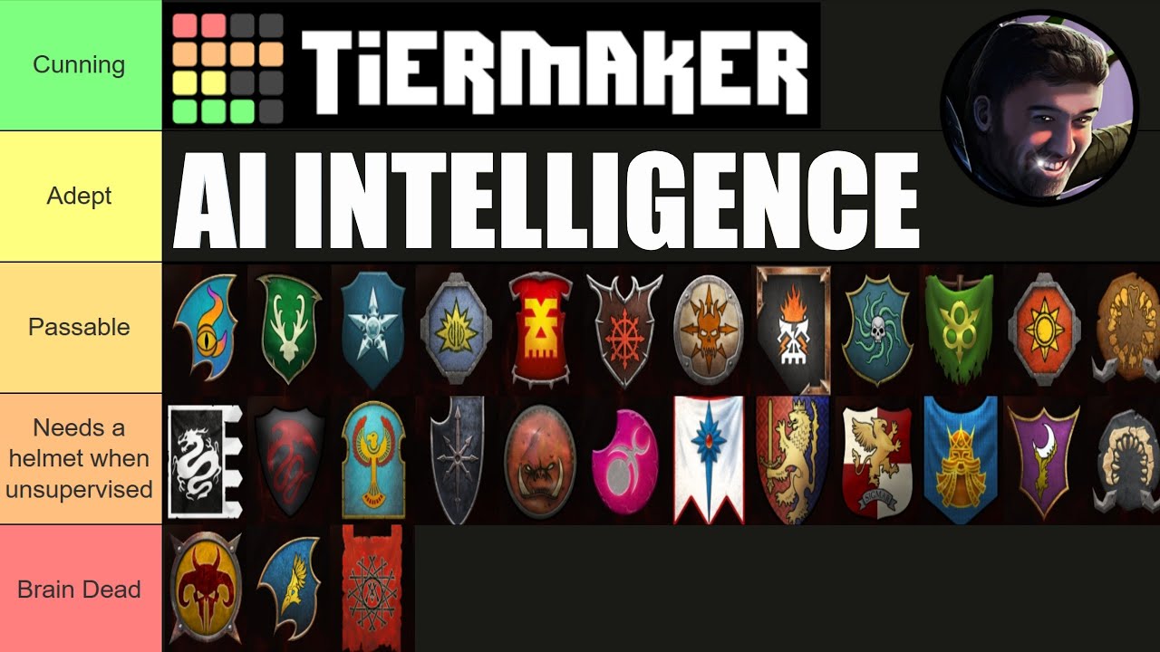 Warhammer 3 AI Intelligence Tier List