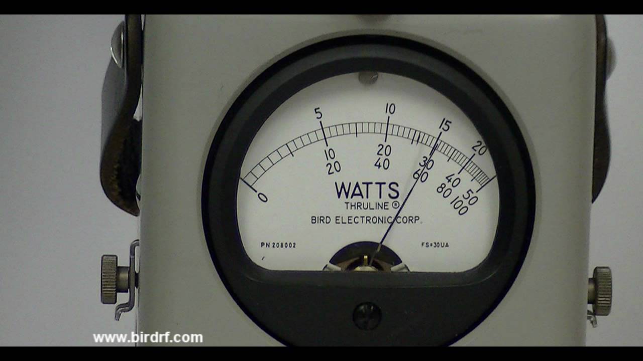 How to Measure a Transmitter and VSWR with a Power Meter (Spanish Version)