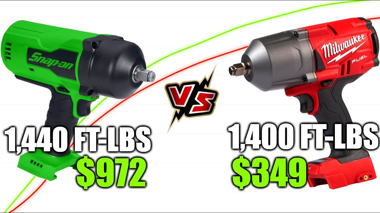 Snap On's New 