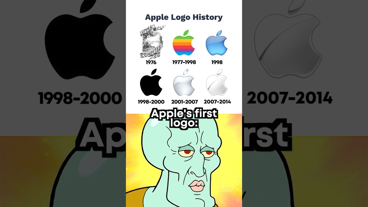 Apple logo evolution 🗿
