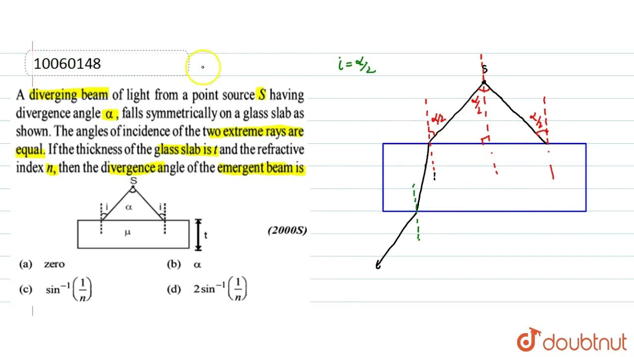 A diverging beam of light from a point source S having devergence angle alpha, falls symmetrica...