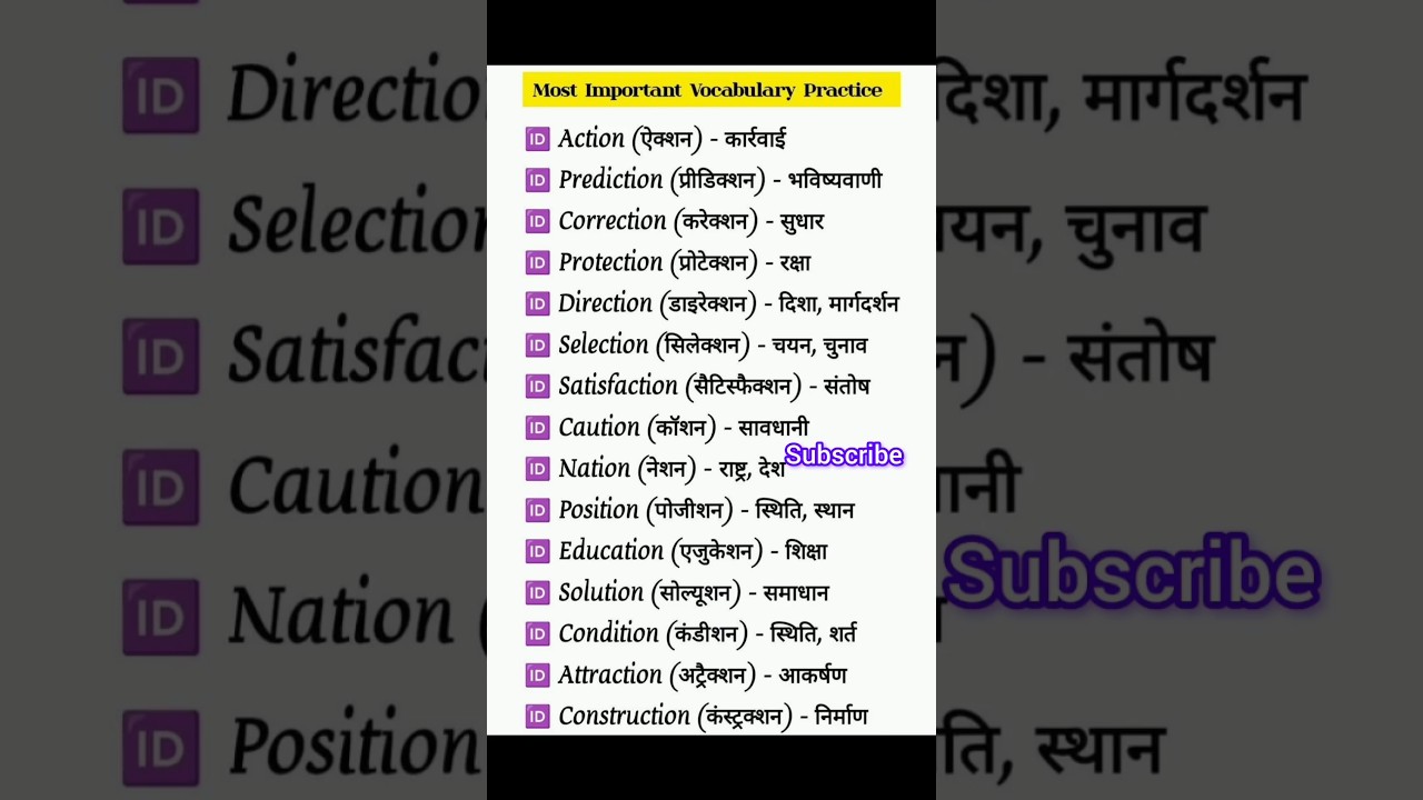 english speaking practice | English words meaning |