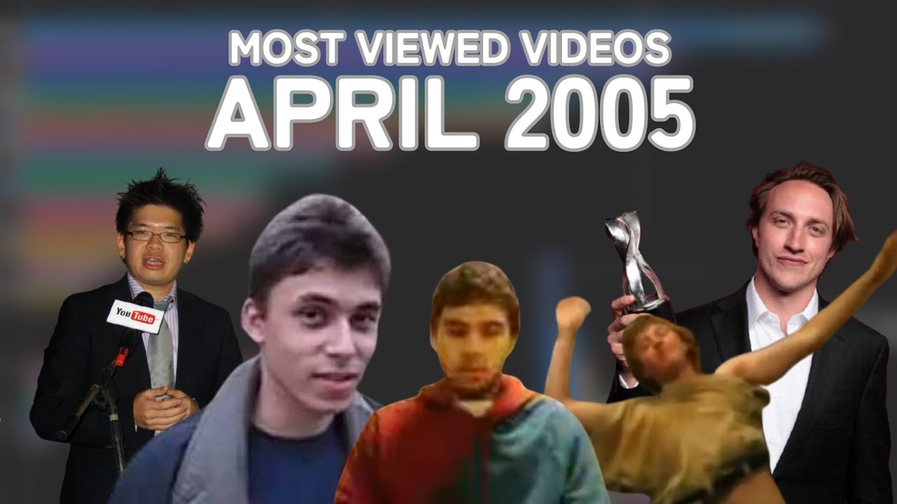 20 Years Ago: The Most Viewed Videos of April 2005