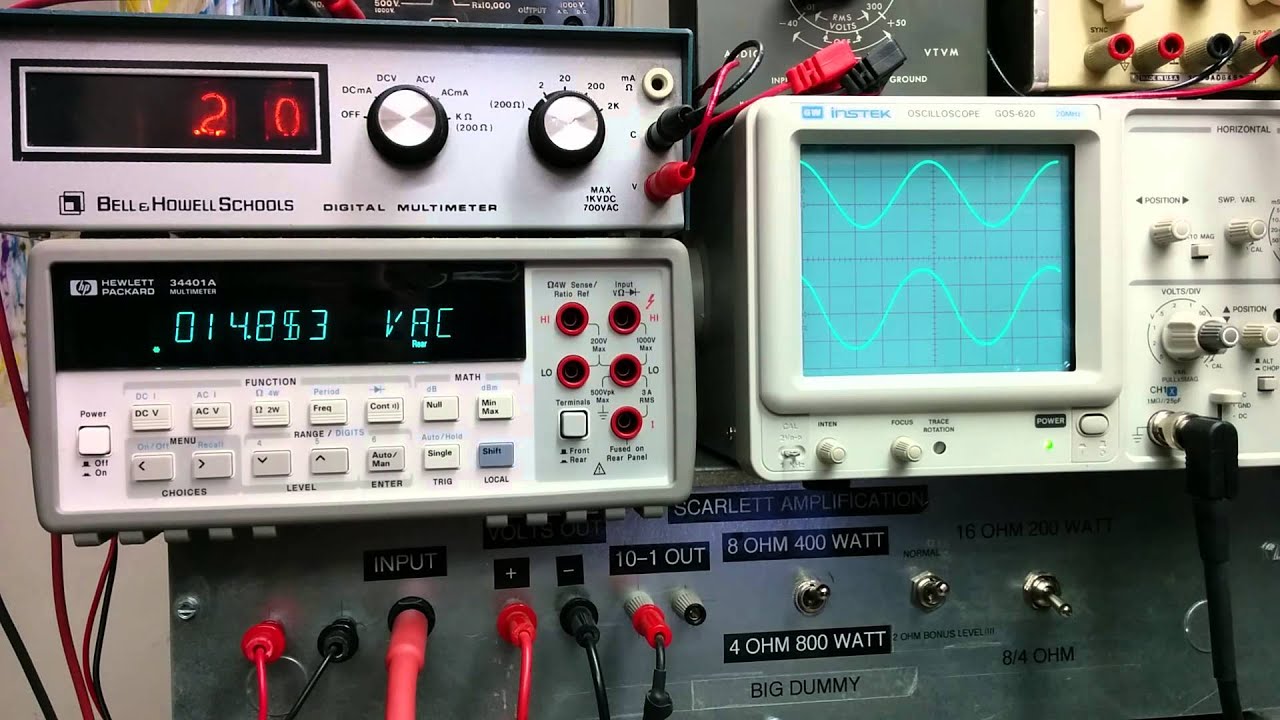 What does distortion look like?
