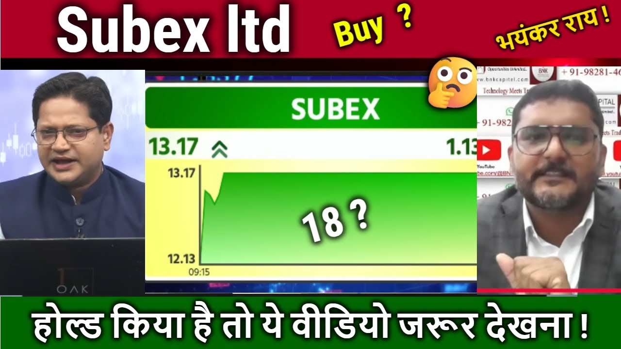 Subex ltd share latest news,analysis,hold or sell ?subex share latest news,price target 2030
