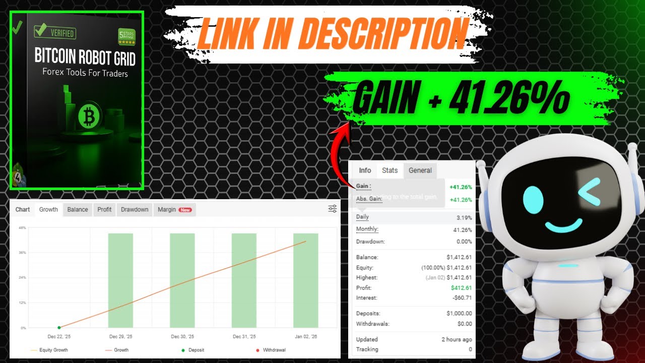 Bitcoin Robot Grid MT4 | BTCUSD Automated Grid EA for Stable Crypto Trading