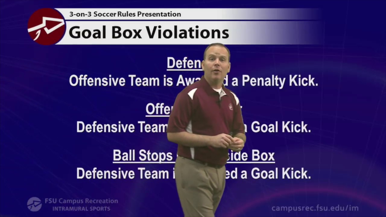 FSU IM 3-on-3 Soccer Rules Presentation