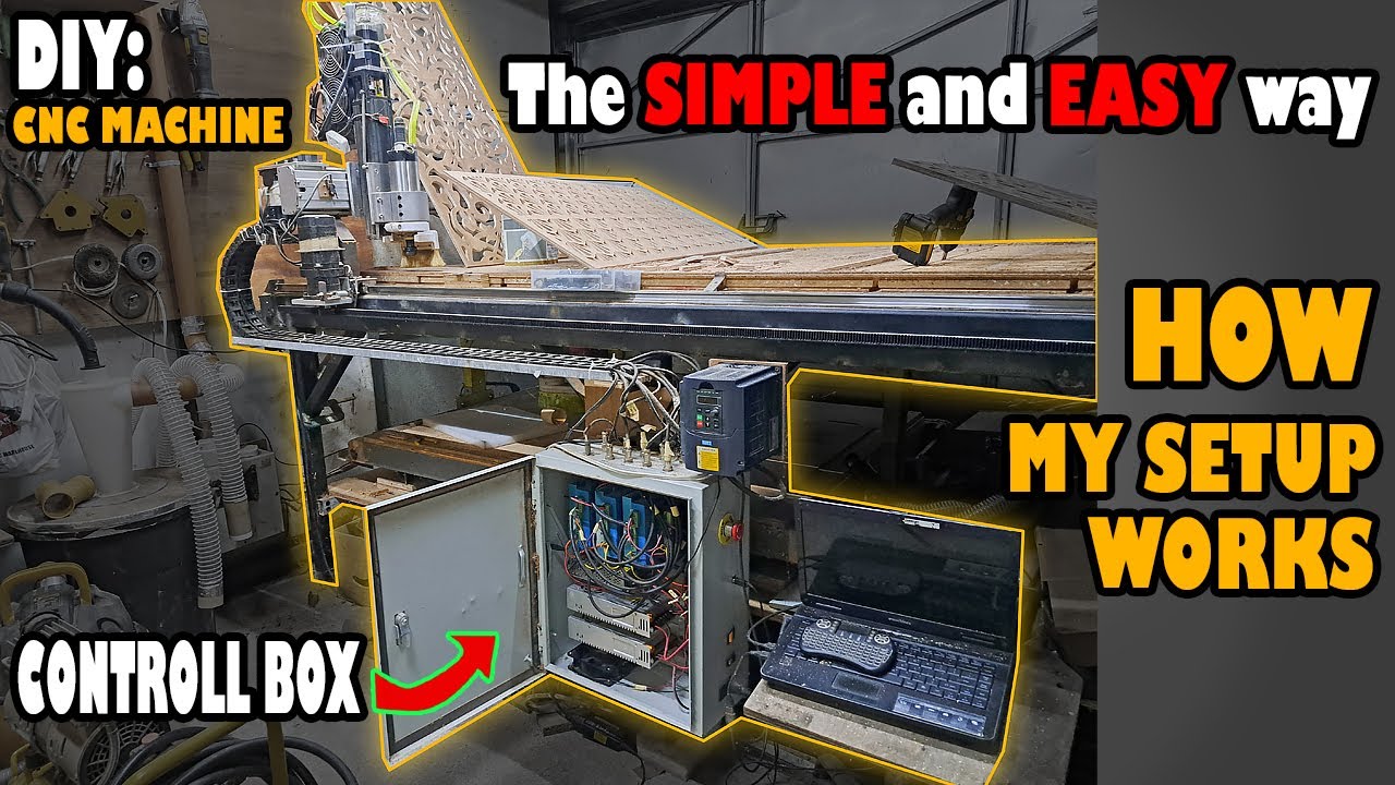 DIY CNC Machine Controller and Setup | The SIMPLE and EASY way