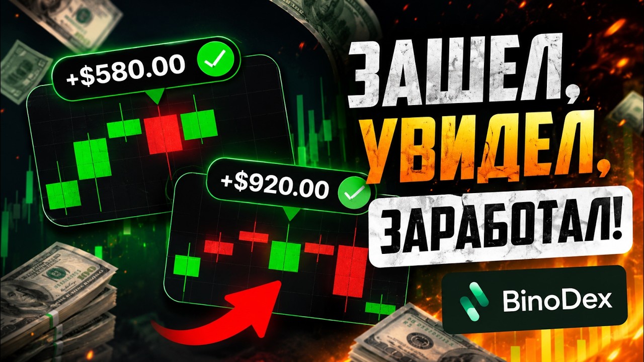 САМАЯ ПРИБЫЛЬНАЯ 1-минутная стратегия: 50000₽ за день на BinoDex