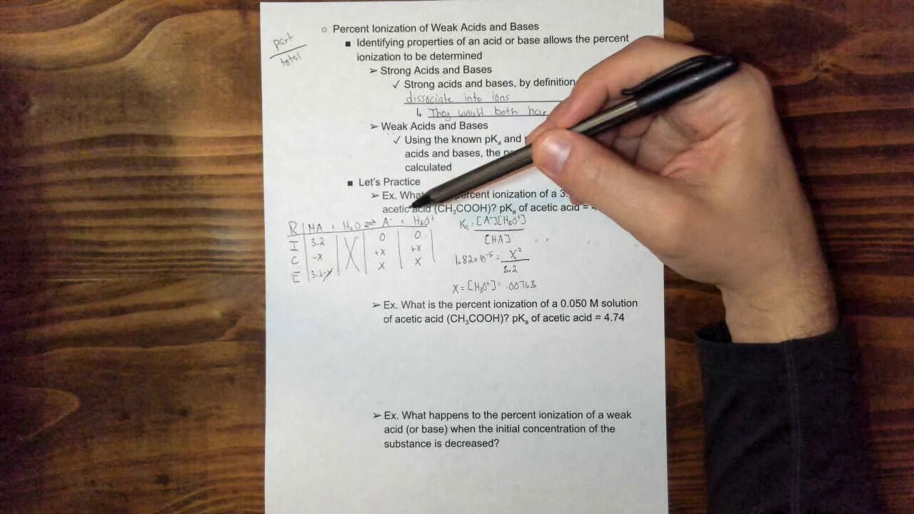 #18 Percent Ionization of Weak Acids and Bases