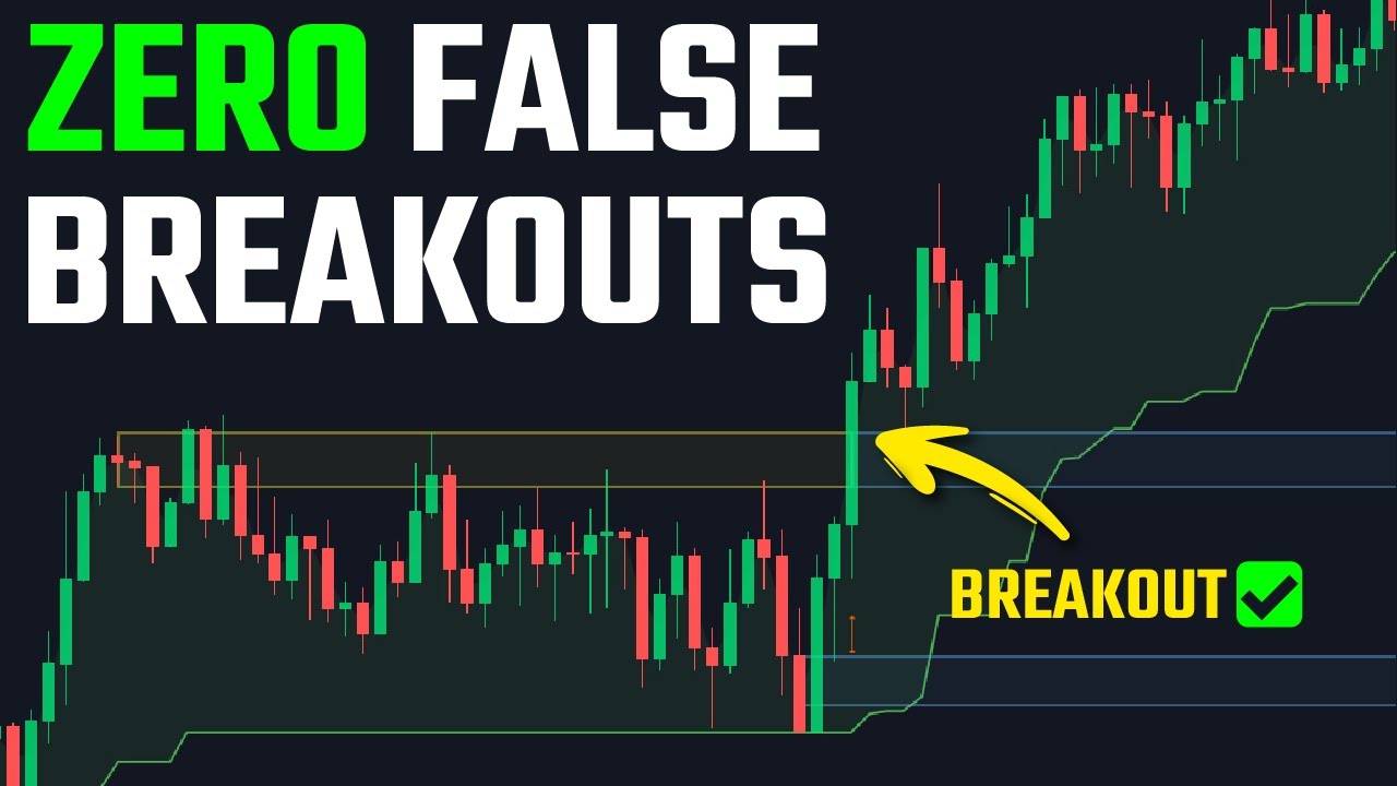 The Trading Indicator For 99% Accurate Breakouts