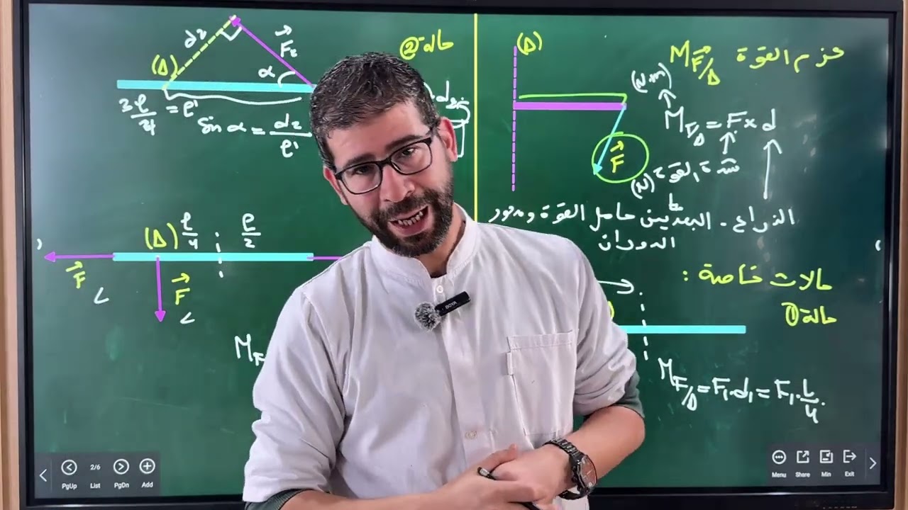 المراجعة الشاملة للحركة الدورانية نصف ساعة تفهم فيها عزم القوة عزم العطالة نظرية هويغنز 